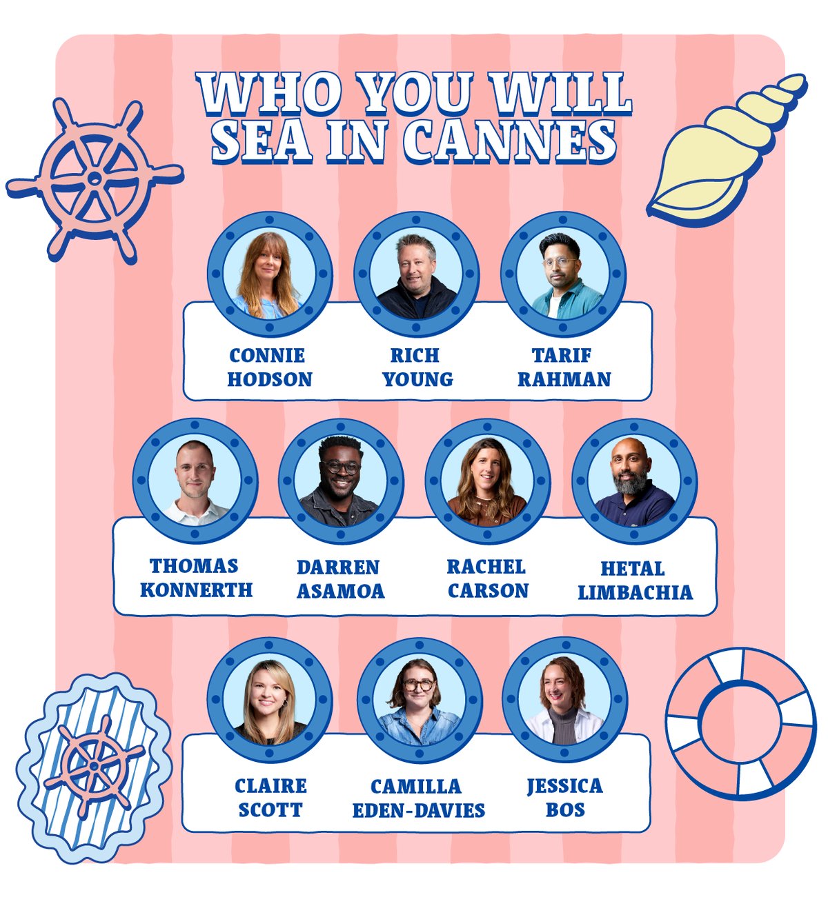 WHO YOU WILL SEA IN CANNES